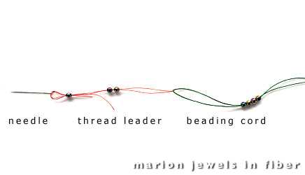 Thread Leader for Bead Stringing